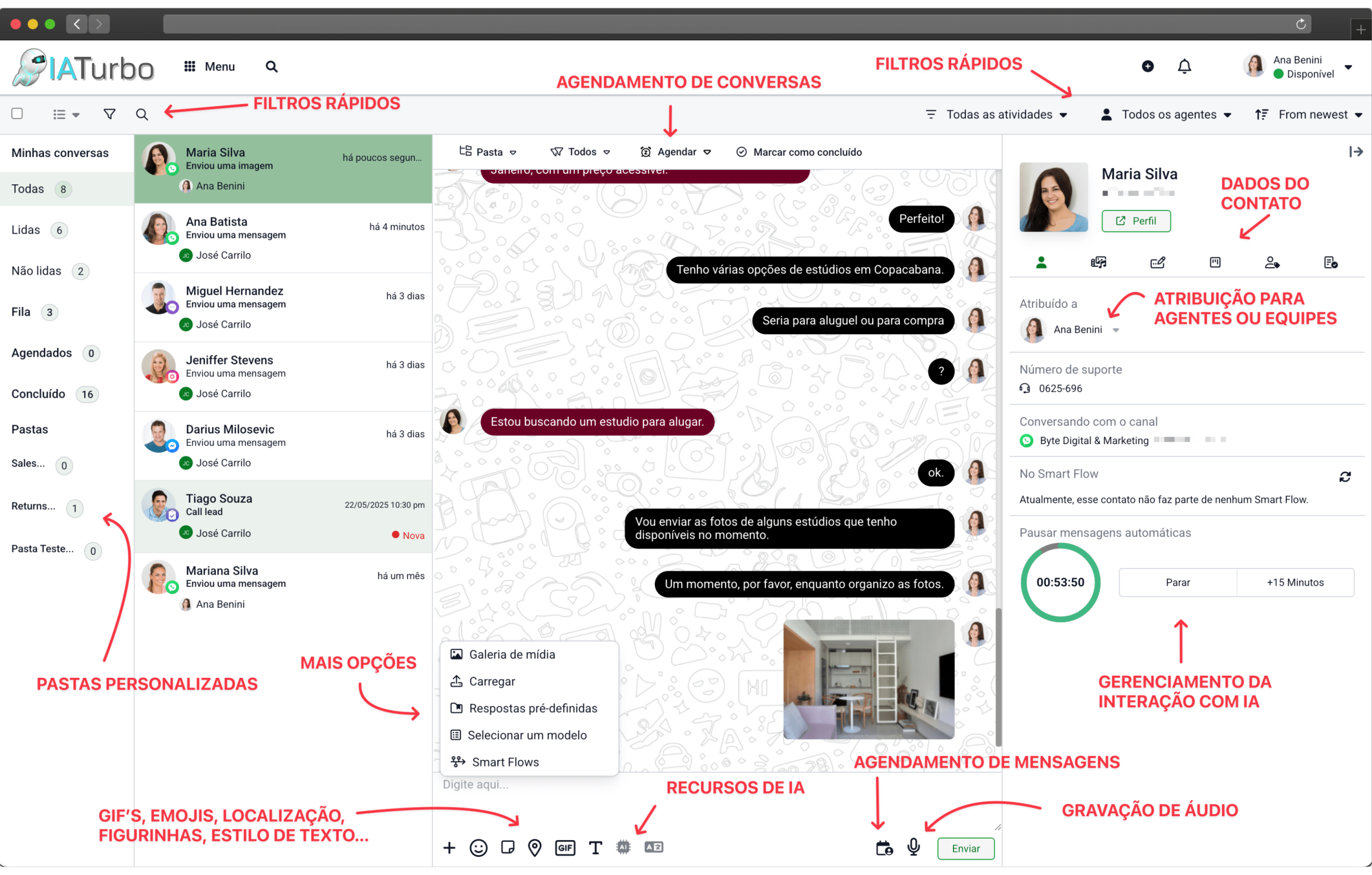 Central de Comando IATurbo - Gestão em tempo real
